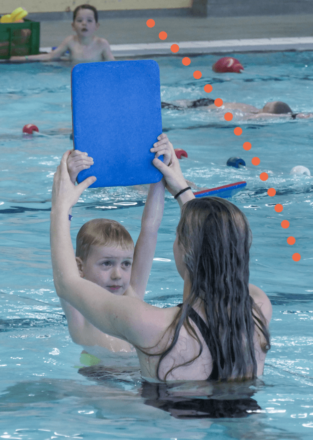 Kinderen zwemmen voor het zwemles ABC